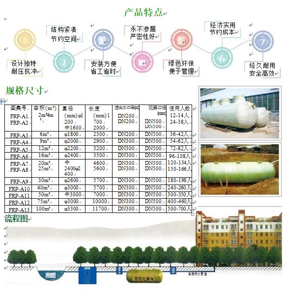 吴江玻璃钢化粪池